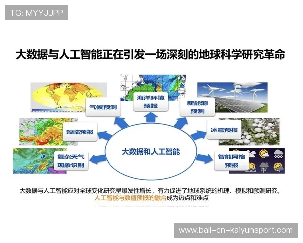 篮球与科技结合：AI数据助教练决策成趋势描述：随着科技的不断发展，人工智能（AI）在体育领域的应用日益广泛，特别是在篮球比赛中，AI数据助教练做出科学决策正成为新的趋势。本篇软文将深入探讨AI技术如何推动篮球战术革新，以及未来的发展方向。