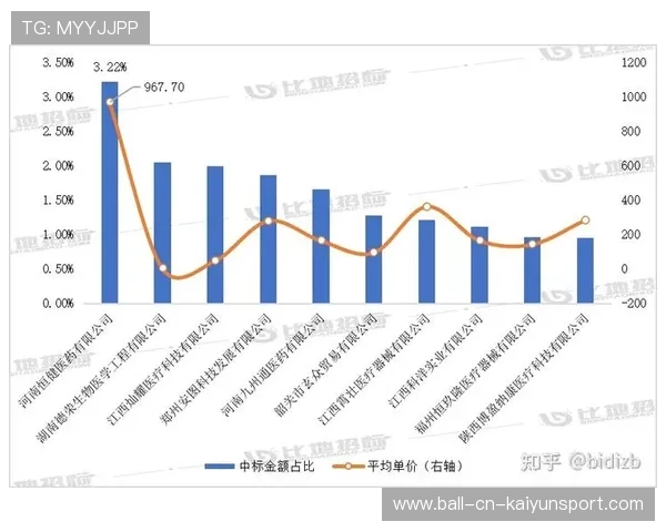 球员赛后数据分析被纳入下一轮训练重点项目 球员赛后数据分析被纳入下一轮训练重点项目